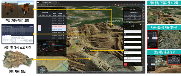 파일:(135) 건설자원의 4D 공정 시각화 기술 개발.png