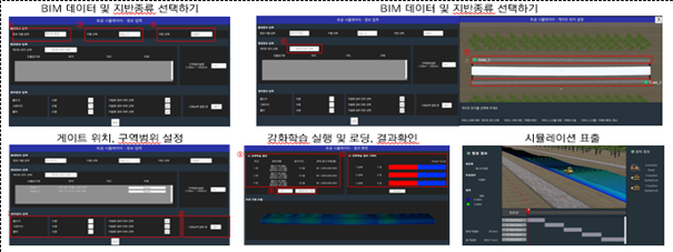 파일:(4) AI 기반 관제 상황 인지판단기술 및 지능형 관제 기술 실증.png