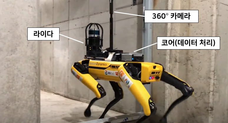 파일:라이다 + 스팟.png