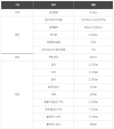 파일:월별운용일지 1.png