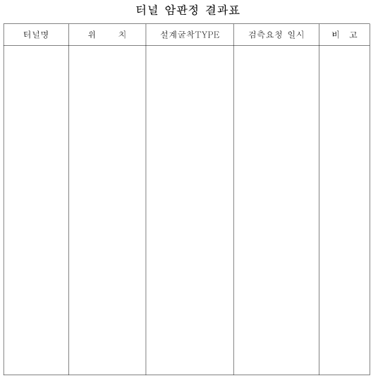 파일:터널 암판정 결과표.png