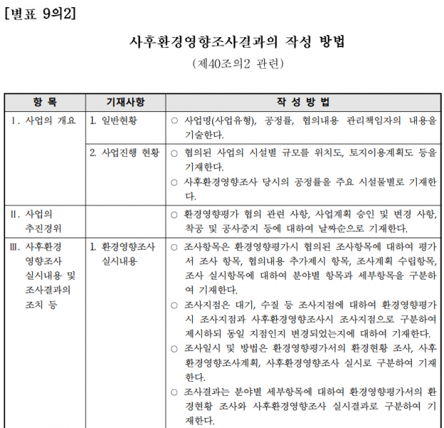 파일:사후환경영양조사결과 작성 방법 예시 1.png
