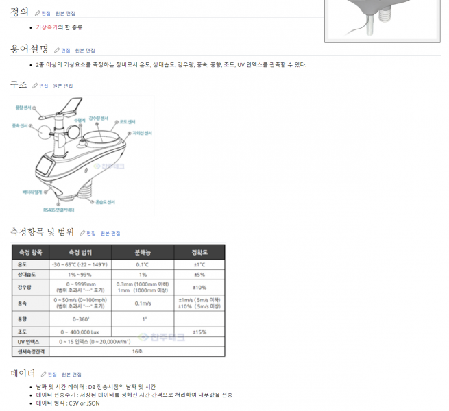 파일:정의 및 용어설명 예시.png
