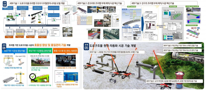 파일:중점분야2 연구목표.png