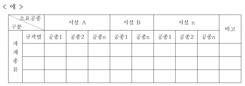 파일:지급자재 매트릭스.png