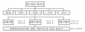 2023년 8월 8일 (화) 17:20 판의 섬네일