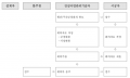 2023년 8월 2일 (수) 09:05 판의 섬네일