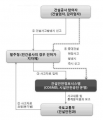 2023년 8월 7일 (월) 10:06 판의 섬네일