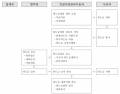 2023년 8월 8일 (화) 09:52 판의 섬네일