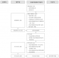 2023년 7월 27일 (목) 10:56 판의 섬네일