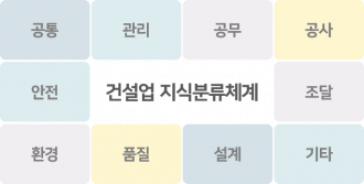 건설업무지식분류체계.png