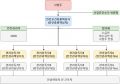 2023년 8월 22일 (화) 19:05 판의 섬네일