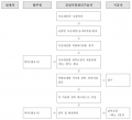 2023년 7월 26일 (수) 16:53 판의 섬네일