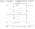 2023년 8월 2일 (수) 13:49 판의 섬네일