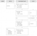 2023년 8월 2일 (수) 15:06 판의 섬네일