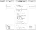 2023년 7월 28일 (금) 12:57 판의 섬네일