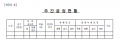 2023년 6월 1일 (목) 11:09 판의 섬네일