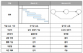 2023년 8월 2일 (수) 13:32 판의 섬네일