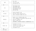 2023년 8월 4일 (금) 09:13 판의 섬네일