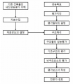 2023년 7월 24일 (월) 10:04 판의 섬네일