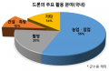 2023년 12월 5일 (화) 09:57 판의 섬네일