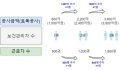 2023년 8월 23일 (수) 12:56 판의 섬네일