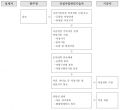 2023년 7월 28일 (금) 10:28 판의 섬네일