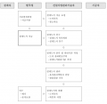 2023년 7월 25일 (화) 10:18 판의 섬네일