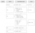 2023년 7월 25일 (화) 13:40 판의 섬네일