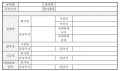 2023년 8월 3일 (목) 17:29 판의 섬네일