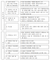 2023년 8월 3일 (목) 17:08 판의 섬네일