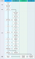 2023년 6월 7일 (수) 10:07 판의 섬네일