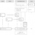 2023년 7월 25일 (화) 16:53 판의 섬네일