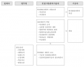 2023년 7월 31일 (월) 09:14 판의 섬네일