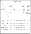 2023년 8월 3일 (목) 15:23 판의 섬네일