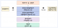 2023년 6월 2일 (금) 15:42 판의 섬네일