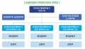 2023년 6월 2일 (금) 15:57 판의 섬네일