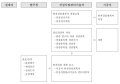 2023년 7월 31일 (월) 13:09 판의 섬네일