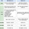 2023년 9월 15일 (금) 09:58 판의 섬네일