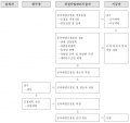 2023년 8월 2일 (수) 11:20 판의 섬네일