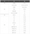 2024년 2월 28일 (수) 13:32 판의 섬네일