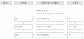 2023년 7월 28일 (금) 16:53 판의 섬네일