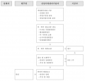 2023년 7월 28일 (금) 09:15 판의 섬네일