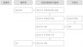 2023년 8월 24일 (목) 09:15 판의 섬네일