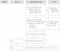 2023년 7월 26일 (수) 13:57 판의 섬네일