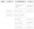 2023년 8월 22일 (화) 09:51 판의 섬네일