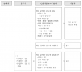 2023년 8월 1일 (화) 09:39 판의 섬네일