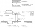 2023년 8월 4일 (금) 14:12 판의 섬네일