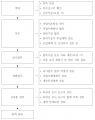 2023년 8월 4일 (금) 14:11 판의 섬네일