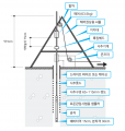 2023년 8월 28일 (월) 15:57 판의 섬네일